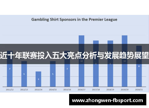 近十年联赛投入五大亮点分析与发展趋势展望 近十年联赛投入五大亮点分析与发展趋势展望