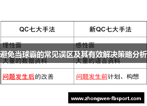 避免当球霸的常见误区及其有效解决策略分析 避免当球霸的常见误区及其有效解决策略分析