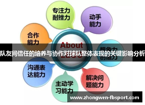 队友间信任的培养与协作对球队整体表现的关键影响分析