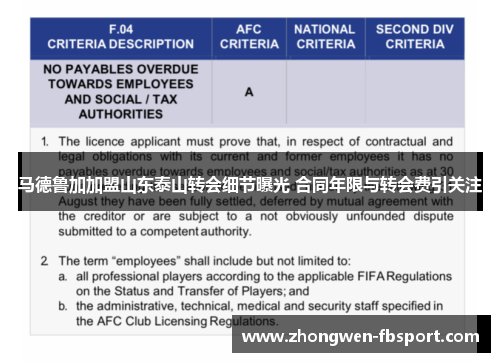 马德鲁加加盟山东泰山转会细节曝光 合同年限与转会费引关注 马德鲁加加盟山东泰山转会细节曝光 合同年限与转会费引关注