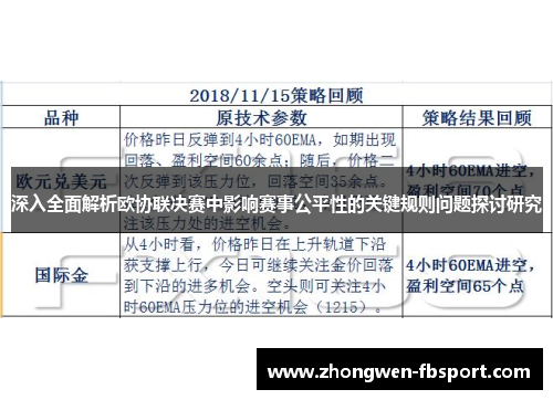 深入全面解析欧协联决赛中影响赛事公平性的关键规则问题探讨研究