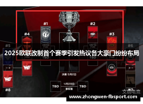 2025欧联改制首个赛季引发热议各大豪门纷纷布局