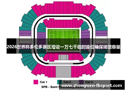 2026世界杯多伦多赛区增设一万七千临时座位确保场馆容量 2026世界杯多伦多赛区增设一万七千临时座位确保场馆容量