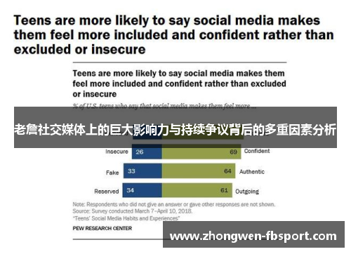 老詹社交媒体上的巨大影响力与持续争议背后的多重因素分析 老詹社交媒体上的巨大影响力与持续争议背后的多重因素分析