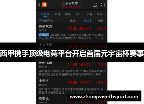 西甲携手顶级电竞平台开启首届元宇宙杯赛事